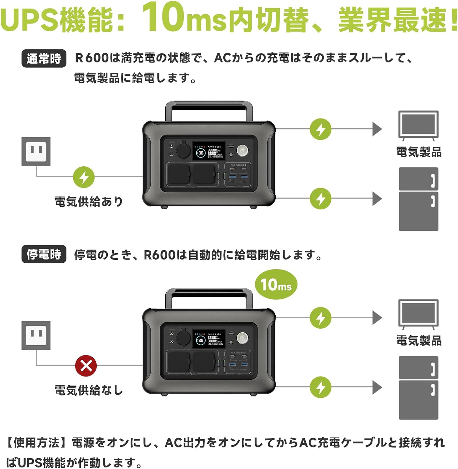 ALLPOWERS_ポータブル電源 R600_商品説明画像_04